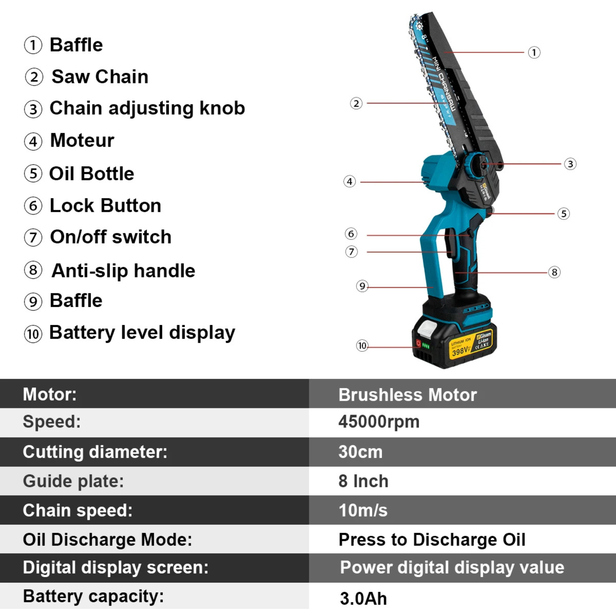 Mini tronçonneuse élagueuse sans fil 18V — 8 pouces — Moteur brushless — Coffret complet